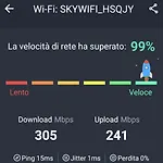 Apartamento Parma Express Anima Antica